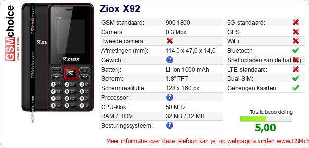 Ziox X92 Technische gegevens Ziox X92 Technische gegevens