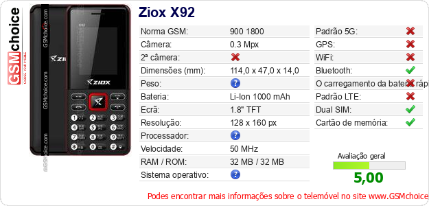 Ziox X92 Especificações técnicas do telemóvel 
