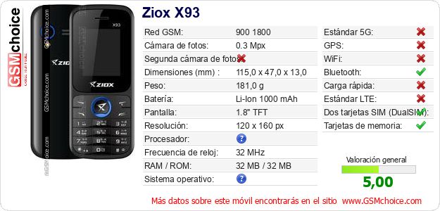 Ziox X93 Datos técnicos del móvil Ziox X93 Datos técnicos del móvil