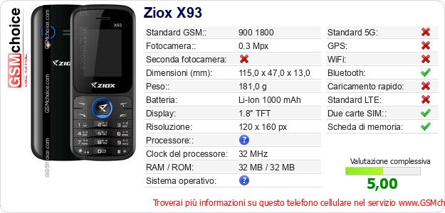 Ziox X93 Dati tecnici di telefono cellulare Ziox X93 Dati tecnici di telefono cellulare