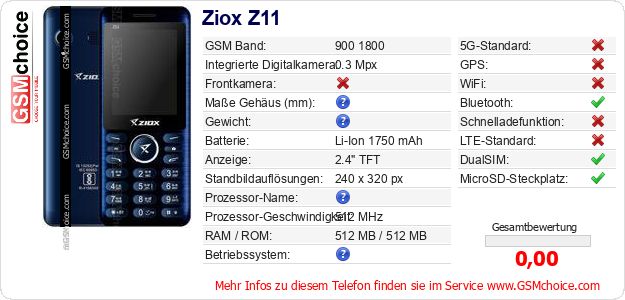 Ziox Z11 technische Daten Ziox Z11 technische Daten
