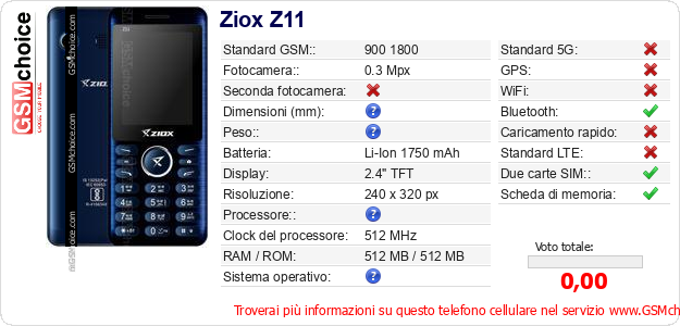 Ziox Z11 Dati tecnici di telefono cellulare 