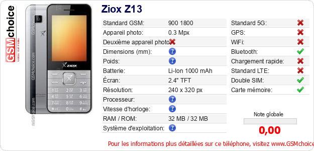 Ziox Z13 Fiche technique