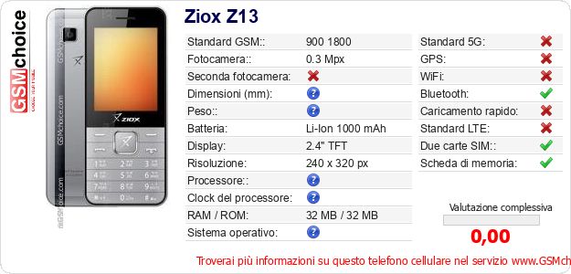 Ziox Z13 Dati tecnici di telefono cellulare 