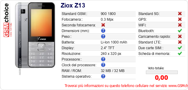 Ziox Z13 Dati tecnici di telefono cellulare Ziox Z13 Dati tecnici di telefono cellulare