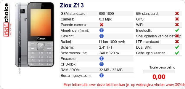Ziox Z13 Technische gegevens 