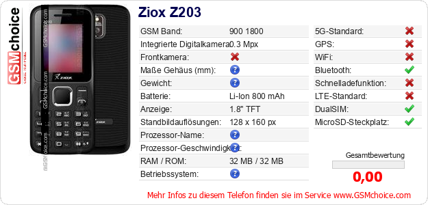 Ziox Z203 technische Daten Ziox Z203 technische Daten