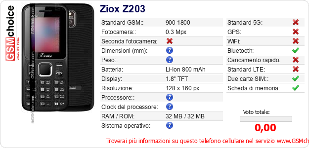 Ziox Z203 Dati tecnici di telefono cellulare Ziox Z203 Dati tecnici di telefono cellulare