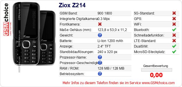 Ziox Z214 technische Daten Ziox Z214 technische Daten
