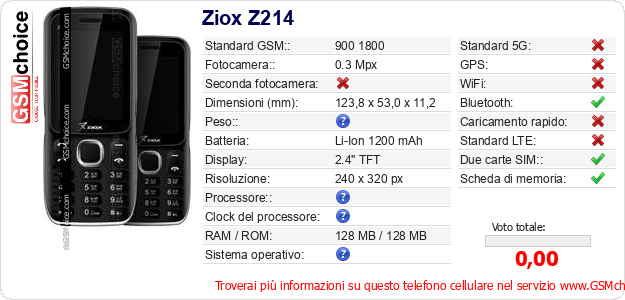 Ziox Z214 Dati tecnici di telefono cellulare 
