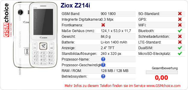 Ziox Z214i technische Daten Ziox Z214i technische Daten