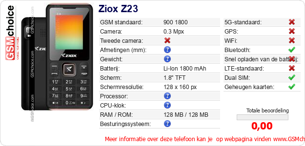 Ziox Z23 Technische gegevens Ziox Z23 Technische gegevens