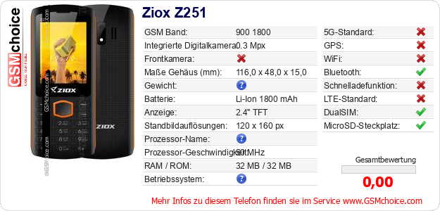 Ziox Z251 technische Daten Ziox Z251 technische Daten