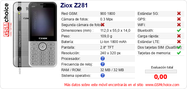 Ziox Z281 Datos técnicos del móvil 