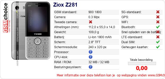 Ziox Z281 Technische gegevens Ziox Z281 Technische gegevens