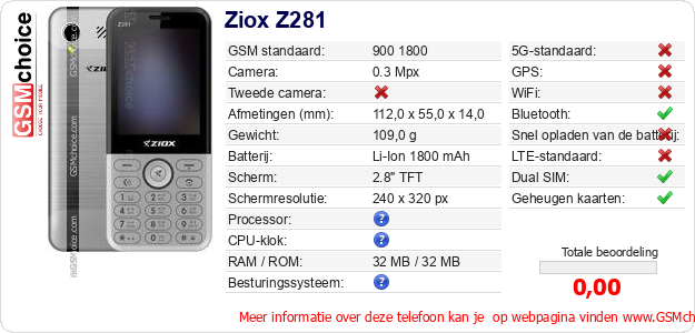Ziox Z281 Technische gegevens 