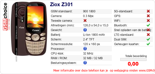 Ziox Z301 Technische gegevens 