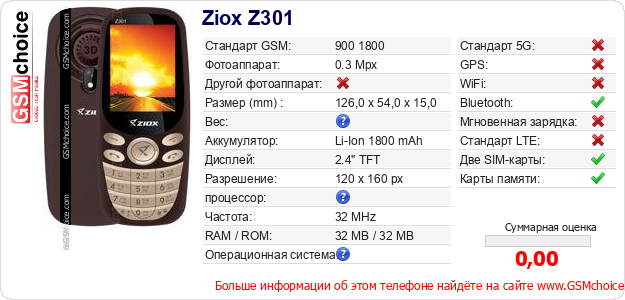 Ziox Z301 Технические данные телефона Ziox Z301 Технические данные телефона