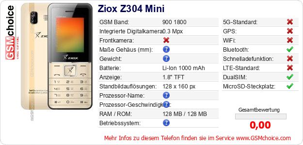 Ziox Z304 Mini technische Daten Ziox Z304 Mini technische Daten