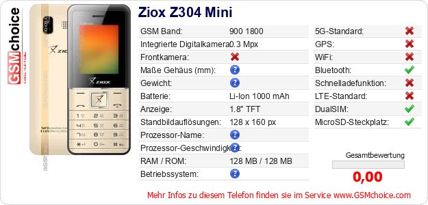 Ziox Z304 Mini technische Daten Ziox Z304 Mini technische Daten