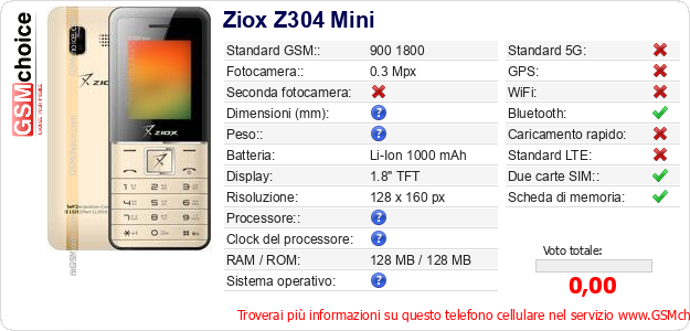 Ziox Z304 Mini Dati tecnici di telefono cellulare 