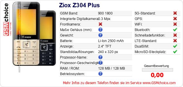 Ziox Z304 Plus technische Daten Ziox Z304 Plus technische Daten