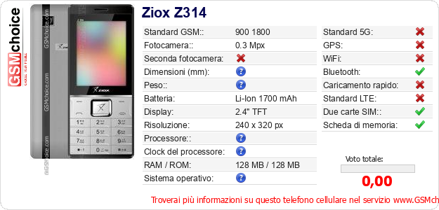 Ziox Z314 Dati tecnici di telefono cellulare 