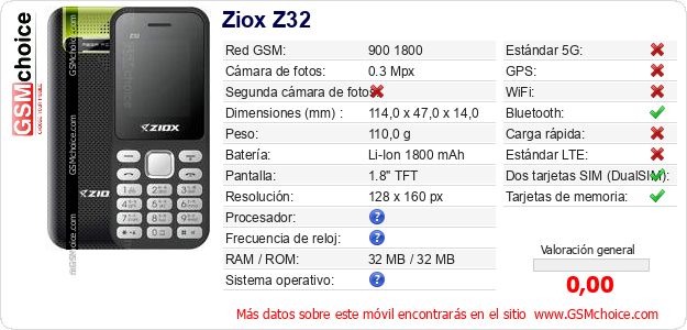 Ziox Z32 Datos técnicos del móvil Ziox Z32 Datos técnicos del móvil