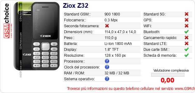 Ziox Z32 Dati tecnici di telefono cellulare 
