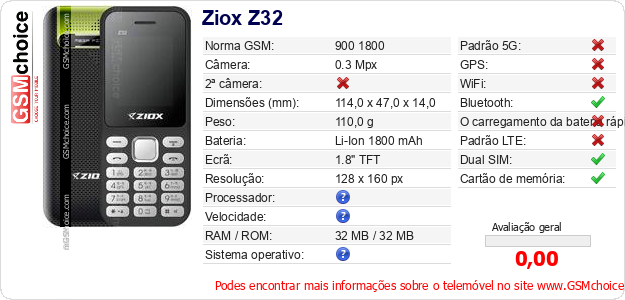 Ziox Z32 Especificações técnicas do telemóvel 