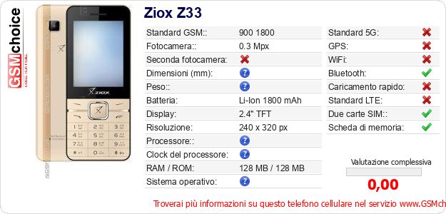 Ziox Z33 Dati tecnici di telefono cellulare 