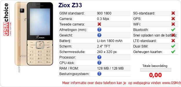 Ziox Z33 Technische gegevens 