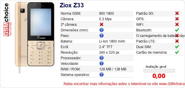 Ziox Z33 Especificações técnicas do telemóvel 