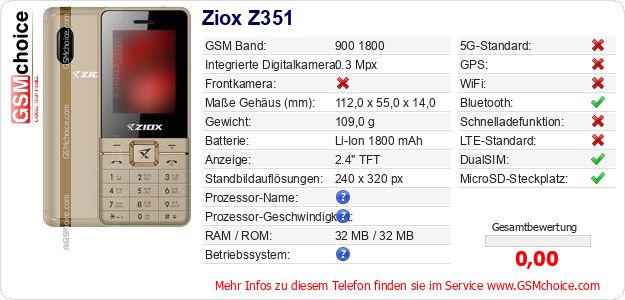 Ziox Z351 technische Daten Ziox Z351 technische Daten