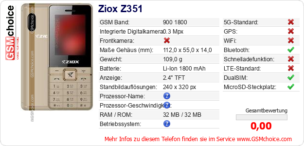 Ziox Z351 technische Daten Ziox Z351 technische Daten