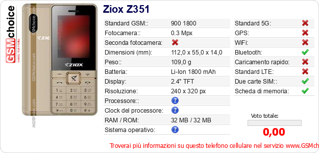 Ziox Z351 Dati tecnici di telefono cellulare 