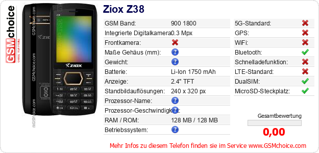 Ziox Z38 technische Daten Ziox Z38 technische Daten