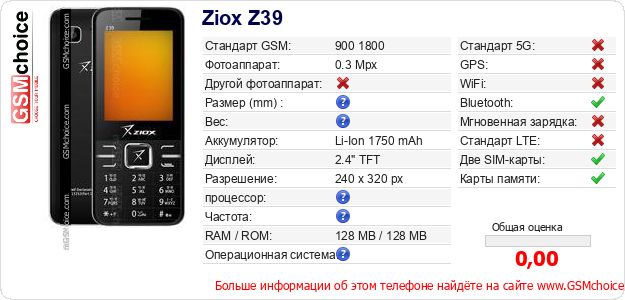 Ziox Z39 Технические данные телефона Ziox Z39 Технические данные телефона