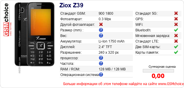 Ziox Z39 Технические данные телефона Ziox Z39 Технические данные телефона