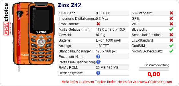 Ziox Z42 technische Daten Ziox Z42 technische Daten