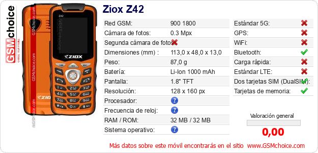 Ziox Z42 Datos técnicos del móvil Ziox Z42 Datos técnicos del móvil
