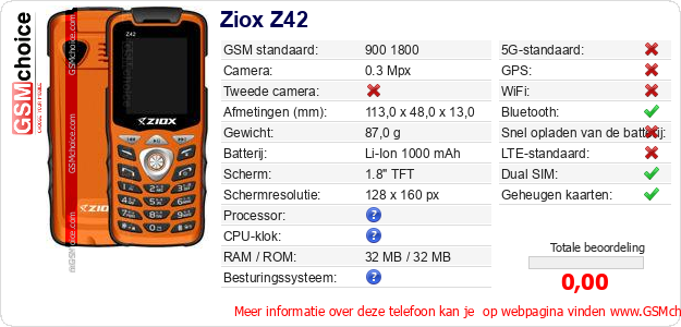 Ziox Z42 Technische gegevens 