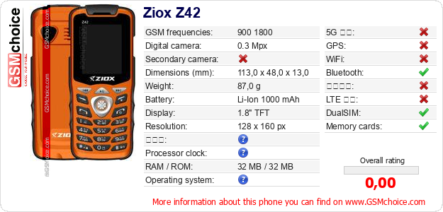 Ziox Z42 手機技術數據