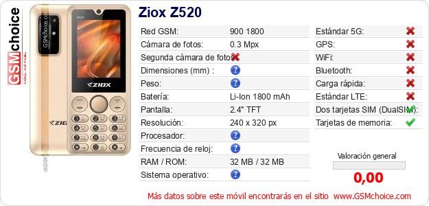 Ziox Z520 Datos técnicos del móvil Ziox Z520 Datos técnicos del móvil