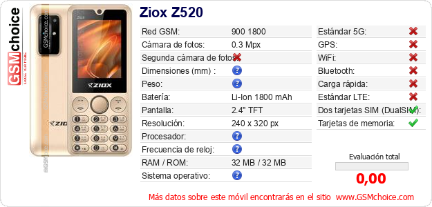 Ziox Z520 Datos técnicos del móvil 