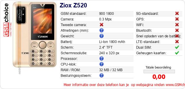 Ziox Z520 Technische gegevens Ziox Z520 Technische gegevens