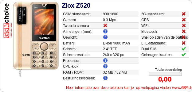 Ziox Z520 Technische gegevens 