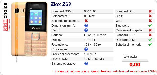 Ziox Z62 Dati tecnici di telefono cellulare 