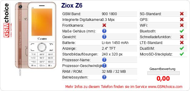 Ziox Z6 technische Daten Ziox Z6 technische Daten
