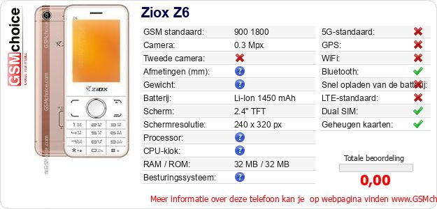 Ziox Z6 Technische gegevens 